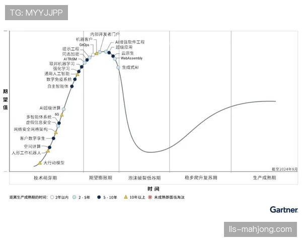 马竞动态防守体系演化：从4-4-2到弹性5后卫的战术适配