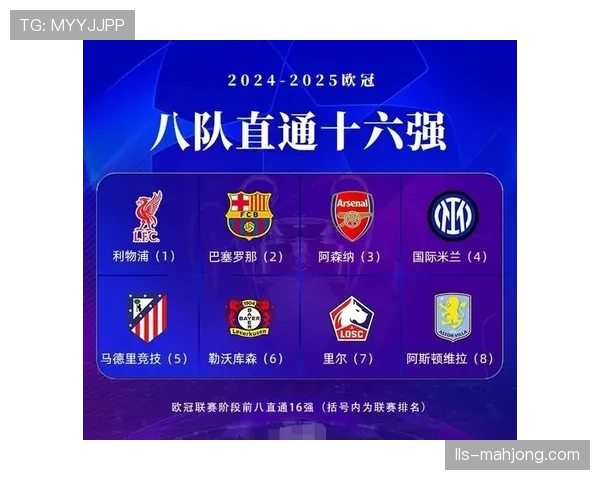欧冠四分之一决赛抽签结果出炉,多组对决被视为不同风格高位压迫体系的直接对话 欧冠四分之一决赛抽签结果出炉,多组对决被视为不同风格高位压迫体系的直接对话